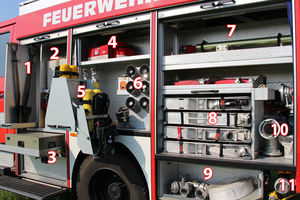 TLF 16/25 der Freiwilligen Feuerwehr Bornstedt